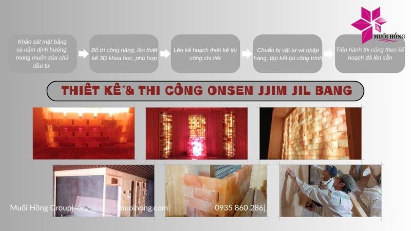 Muối Hồng Group: Thiết Kế Thi Công Jjim Jil Bang Spa, Onsen Spa