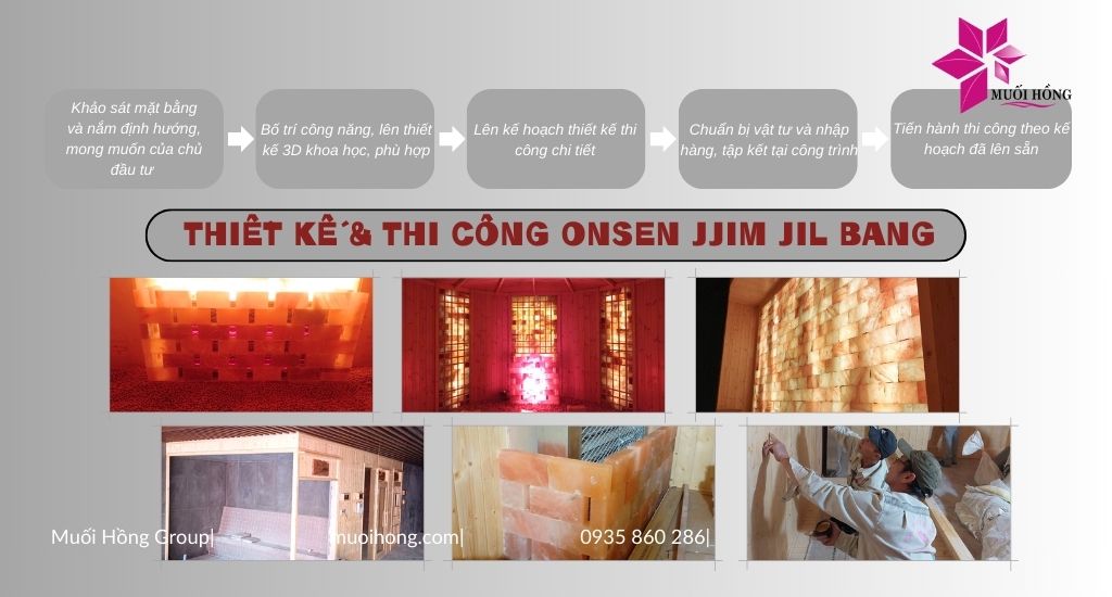 Thi công Onsen Jjim Jil Bang chuẩn sao